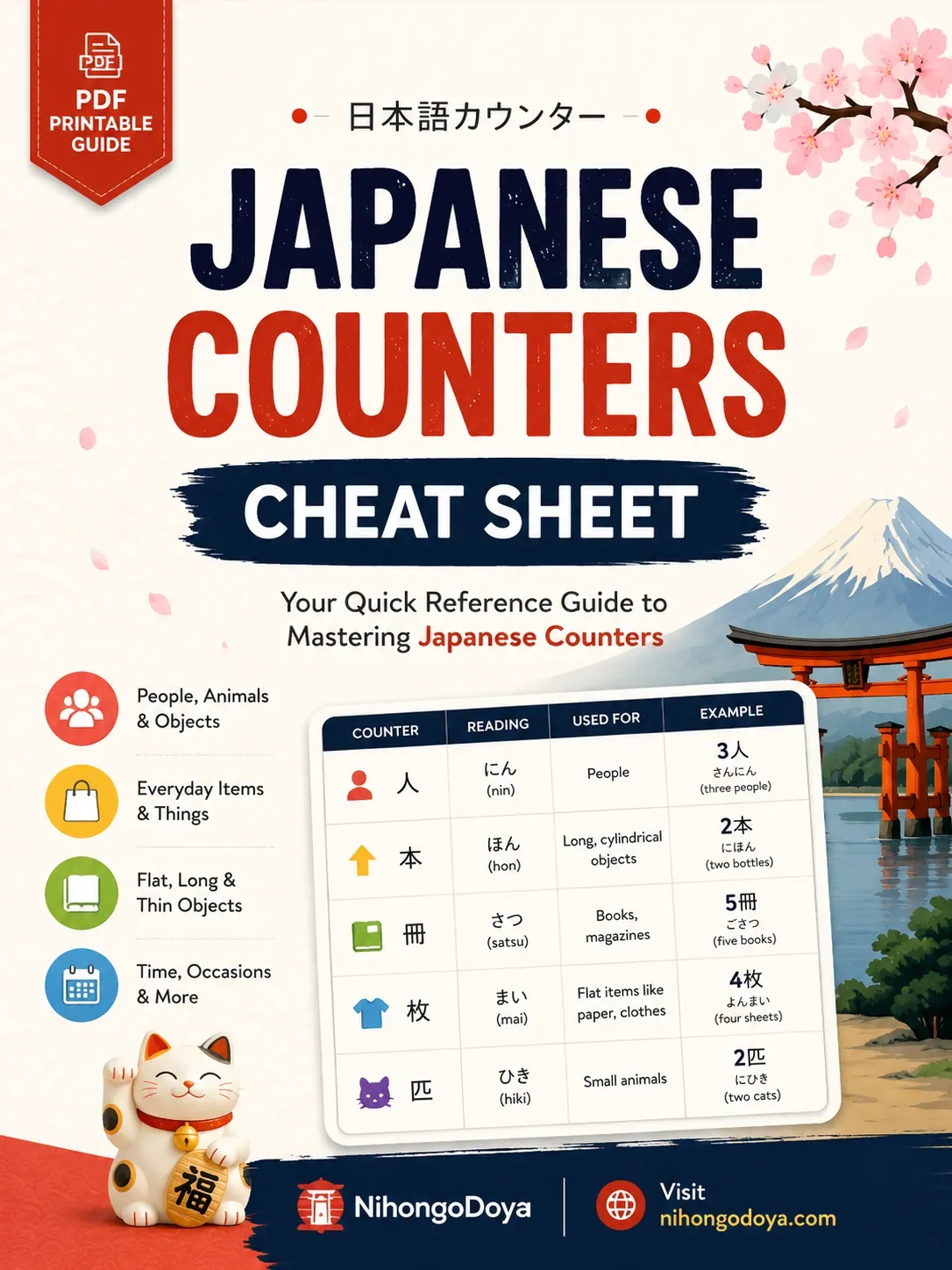 Japanese Counters Cheat Sheet cover