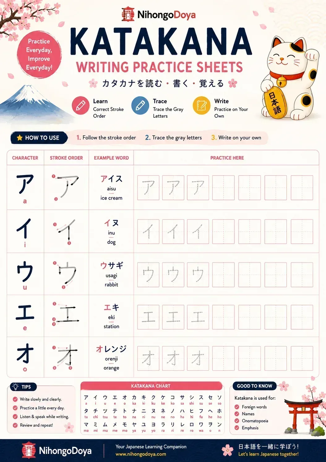 Katakana Writing Practice Sheets cover